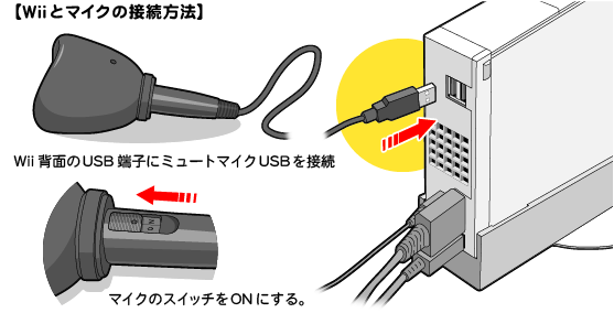 パソコン Wiiに防音マイクミュートusb うるさくないカラok