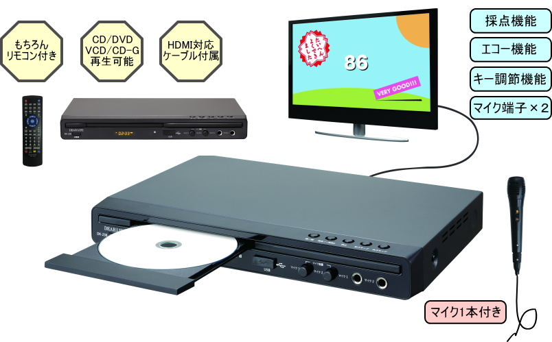 カラオケ採点機能付きDVD/CDプレーヤー DK-238 キー調節 HDMI接続の最新型